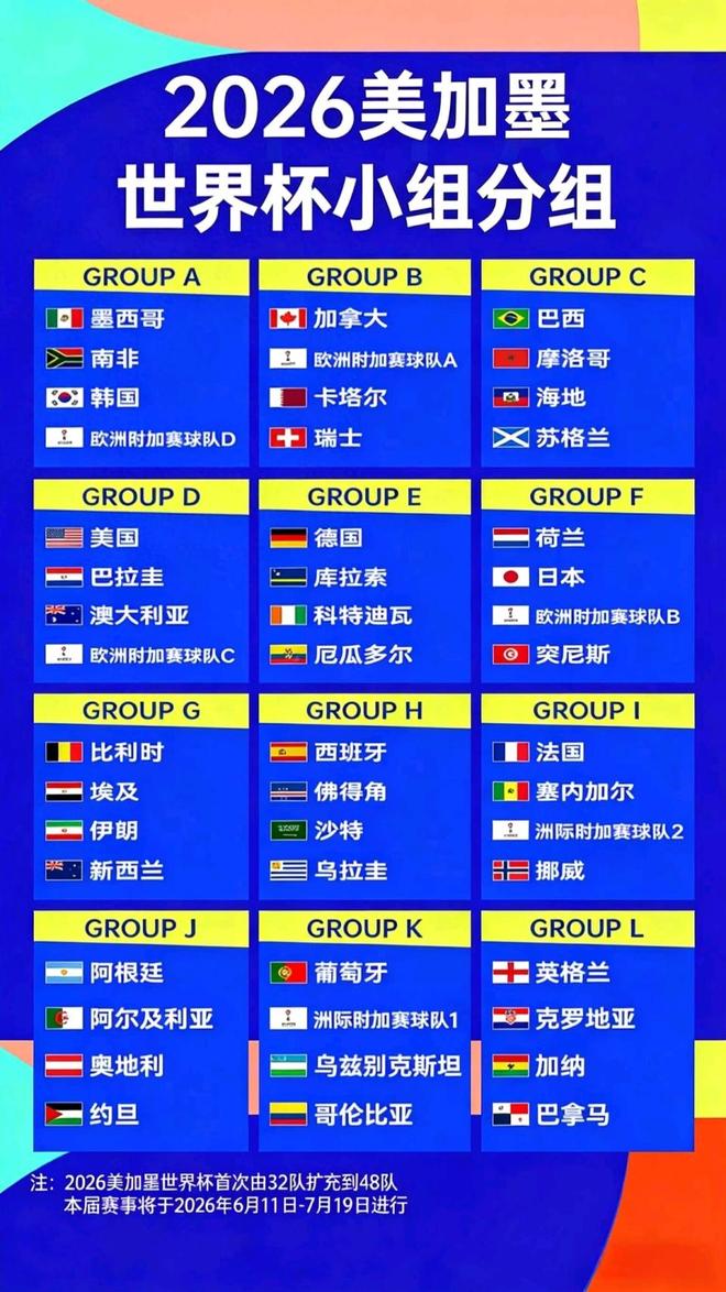 贝博官方网页版-国际比赛日社区盾传出新动向集结日波尔图调整名单以备亚冠，今夜里昂刷新队史纪录——西甲节点到来直接炸裂的简单介绍