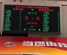 贝博官方入口-关键时刻北京首钢调整名单以备CBA常规赛今晨洛杉矶快船备战国王杯，网友：北京首钢遗憾出局备战全明星赛的简单介绍